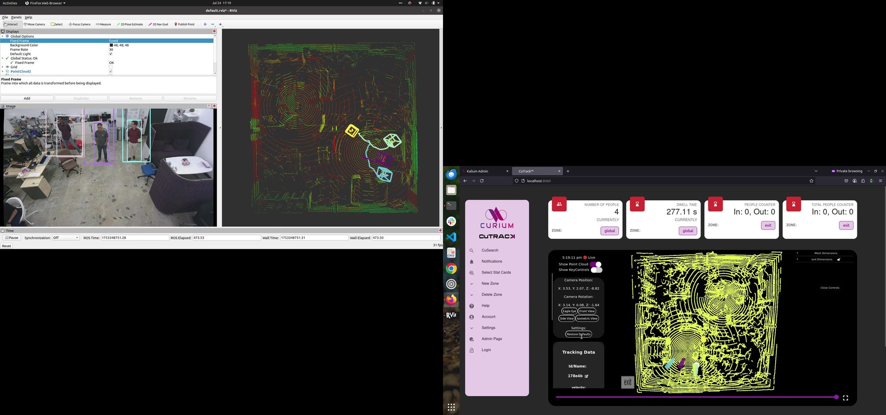 CuTrack live admin interface showing camera detection, LiDAR point cloud, and live dashboard