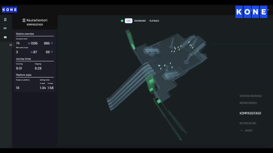 KONE Helsinki Station digital twin