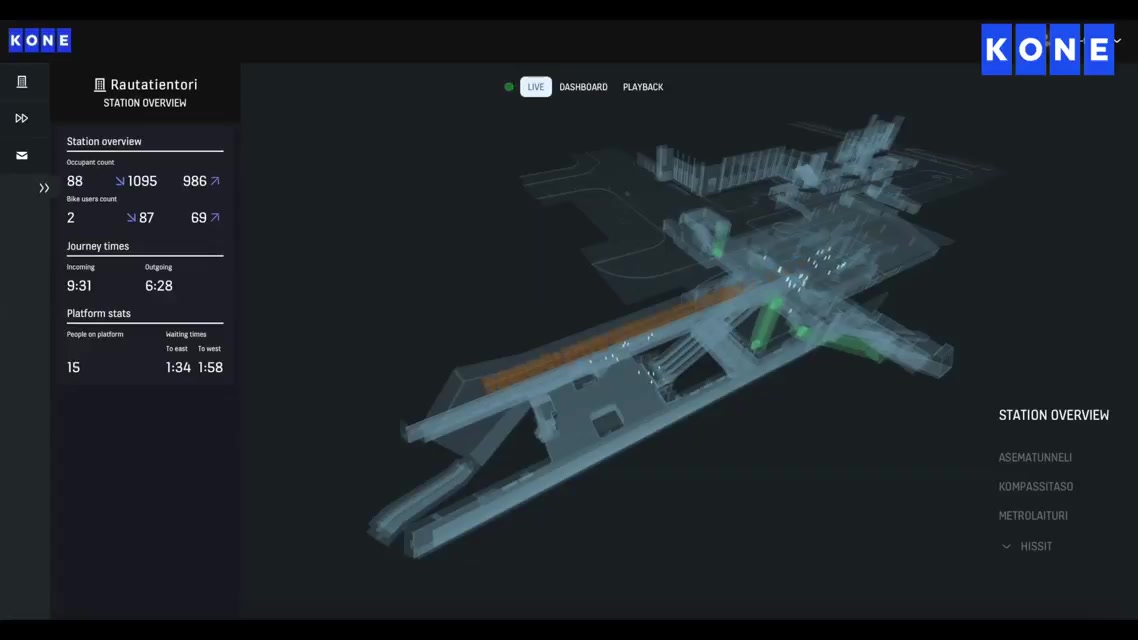 KONE Helsinki Central Station digital twin powered by Curium