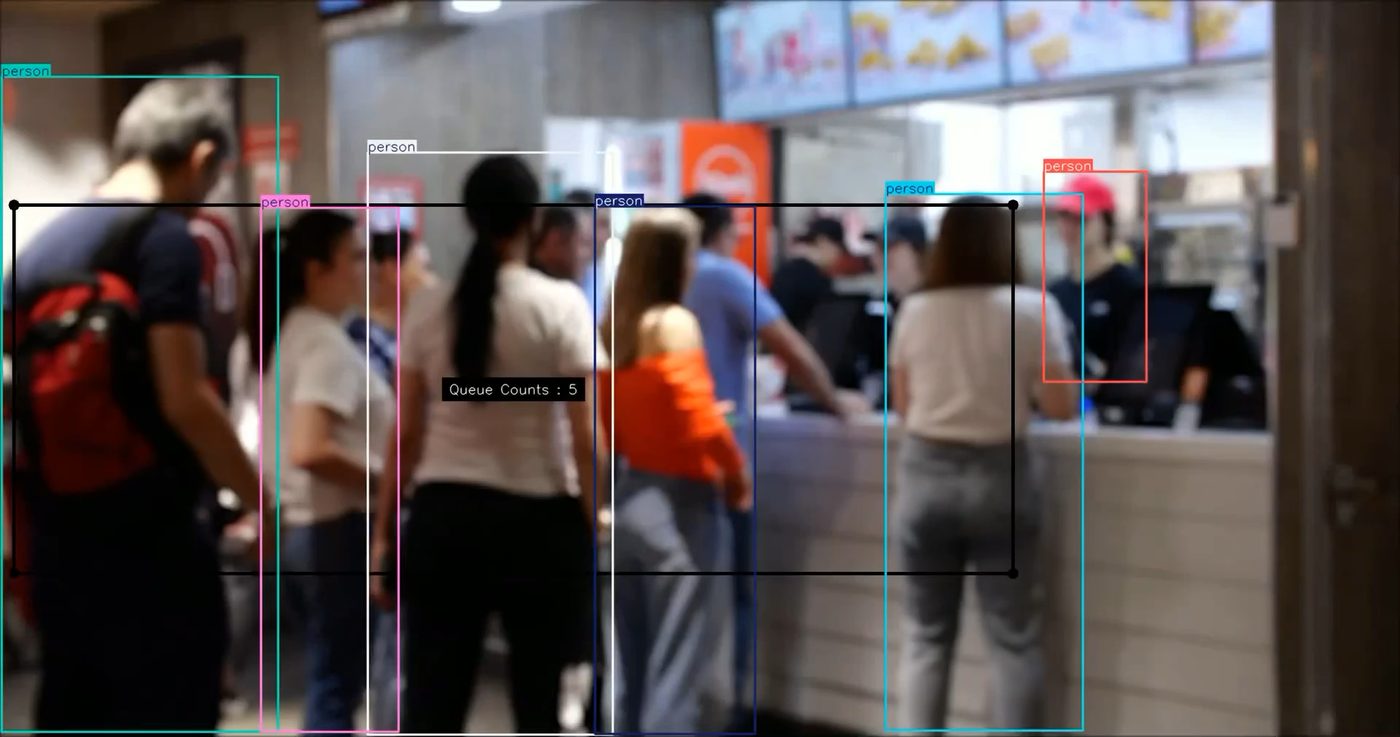 Queue analytics in a retail setting